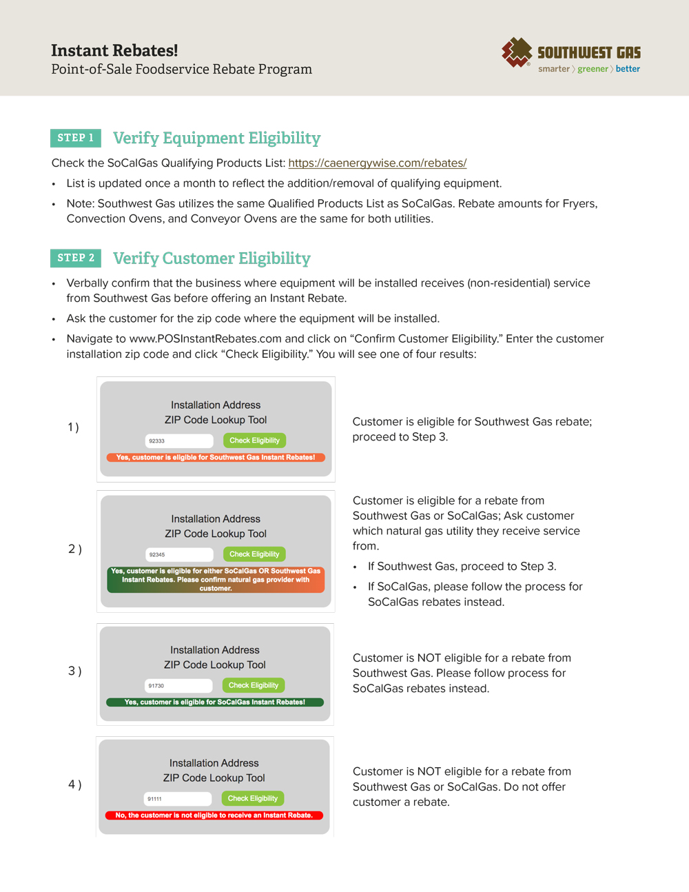 FSPrograms SWG Energy Solutions