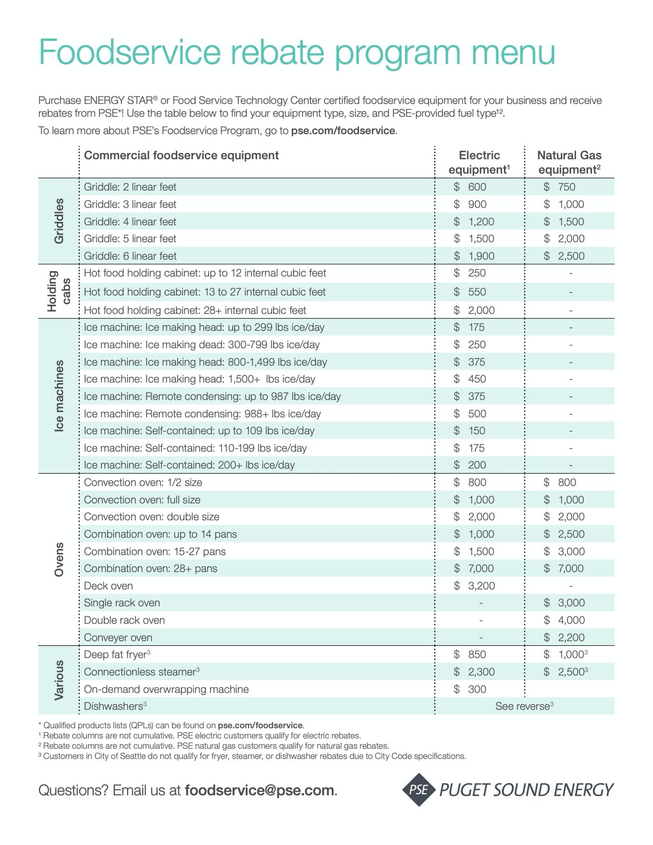 fs-programs-pse-energy-solutions