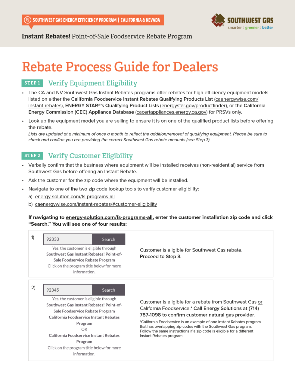FSPrograms SWG Energy Solutions