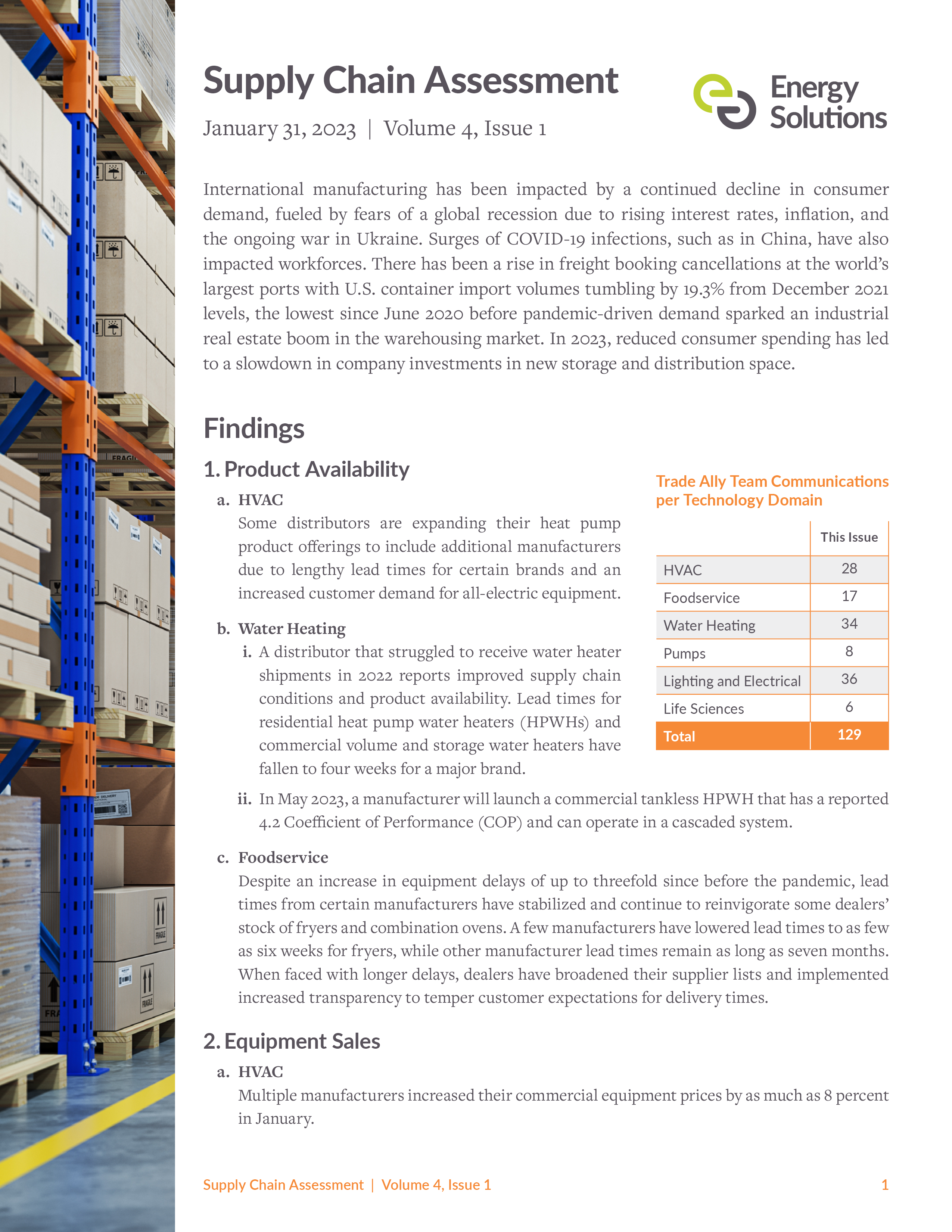 Supply Chain Assessment Volume 4 Issue 1