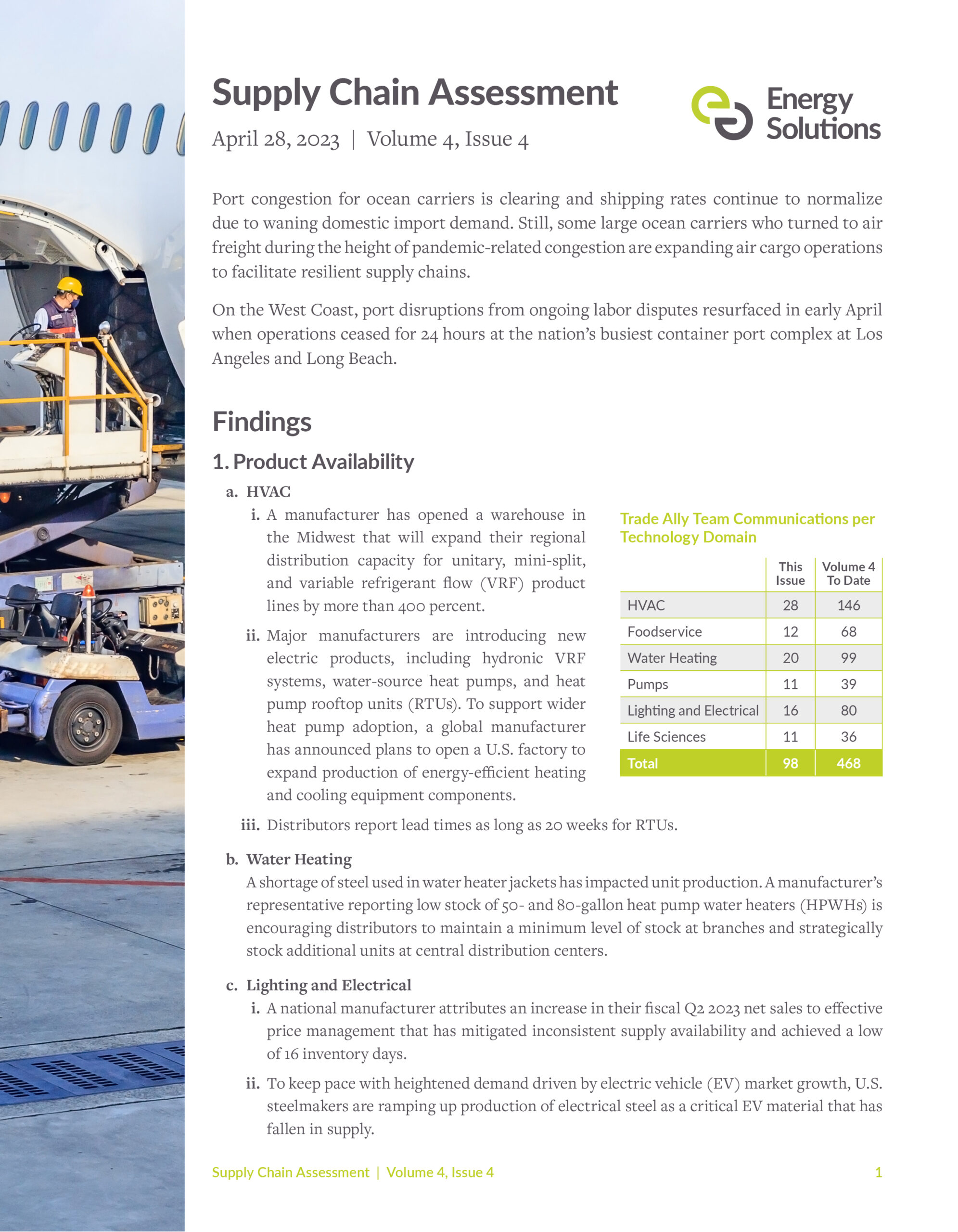 Supply Chain Assessment Volume 4 Issue 4