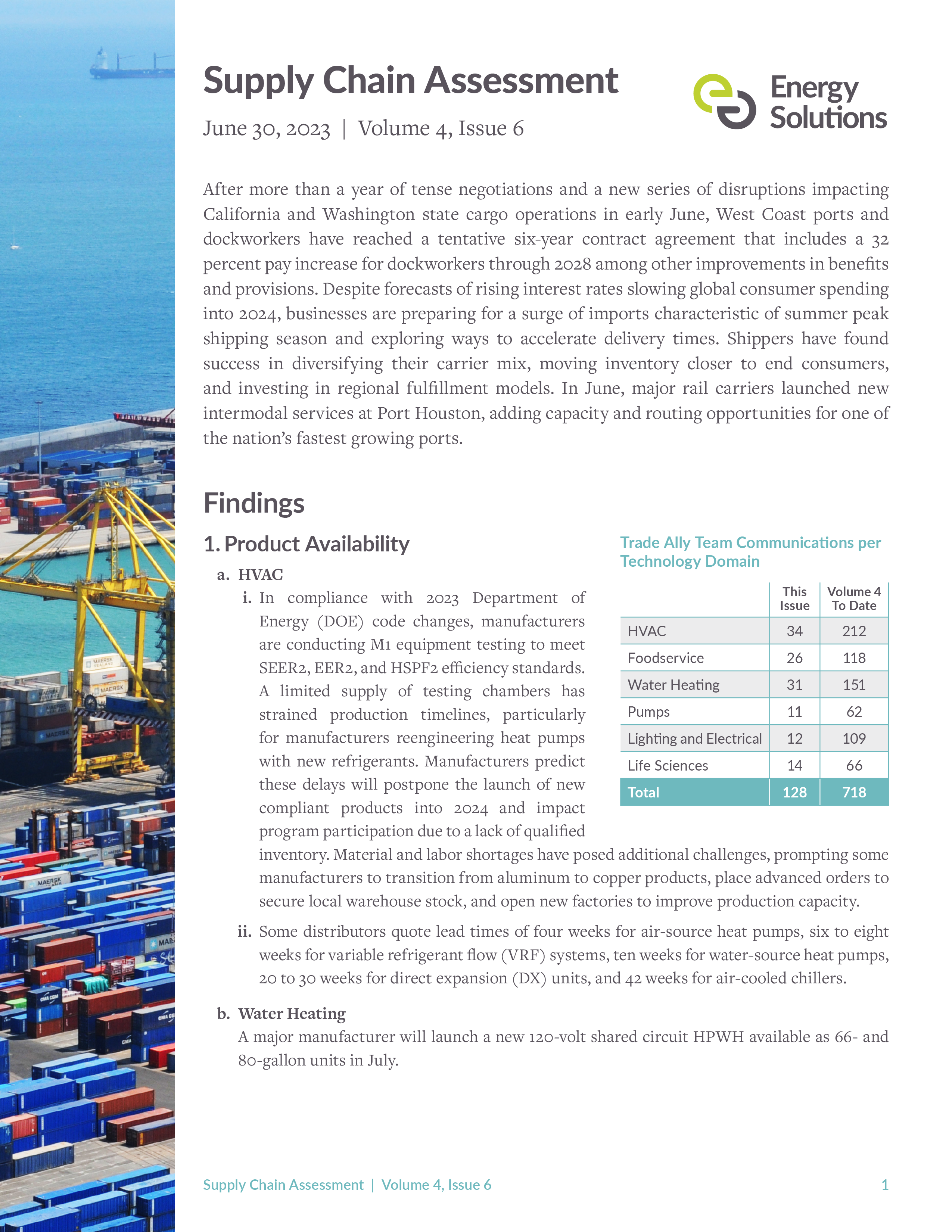 Supply Chain Assessment Volume 4 Issue 6