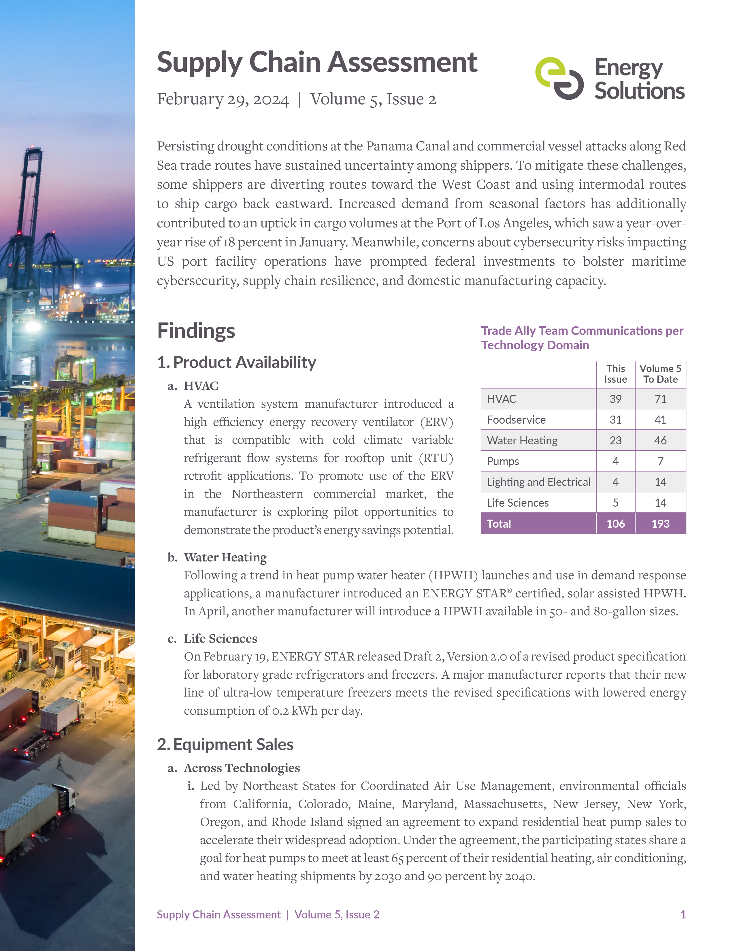 Supply Chain Assessment Vol 5 Issue 2
