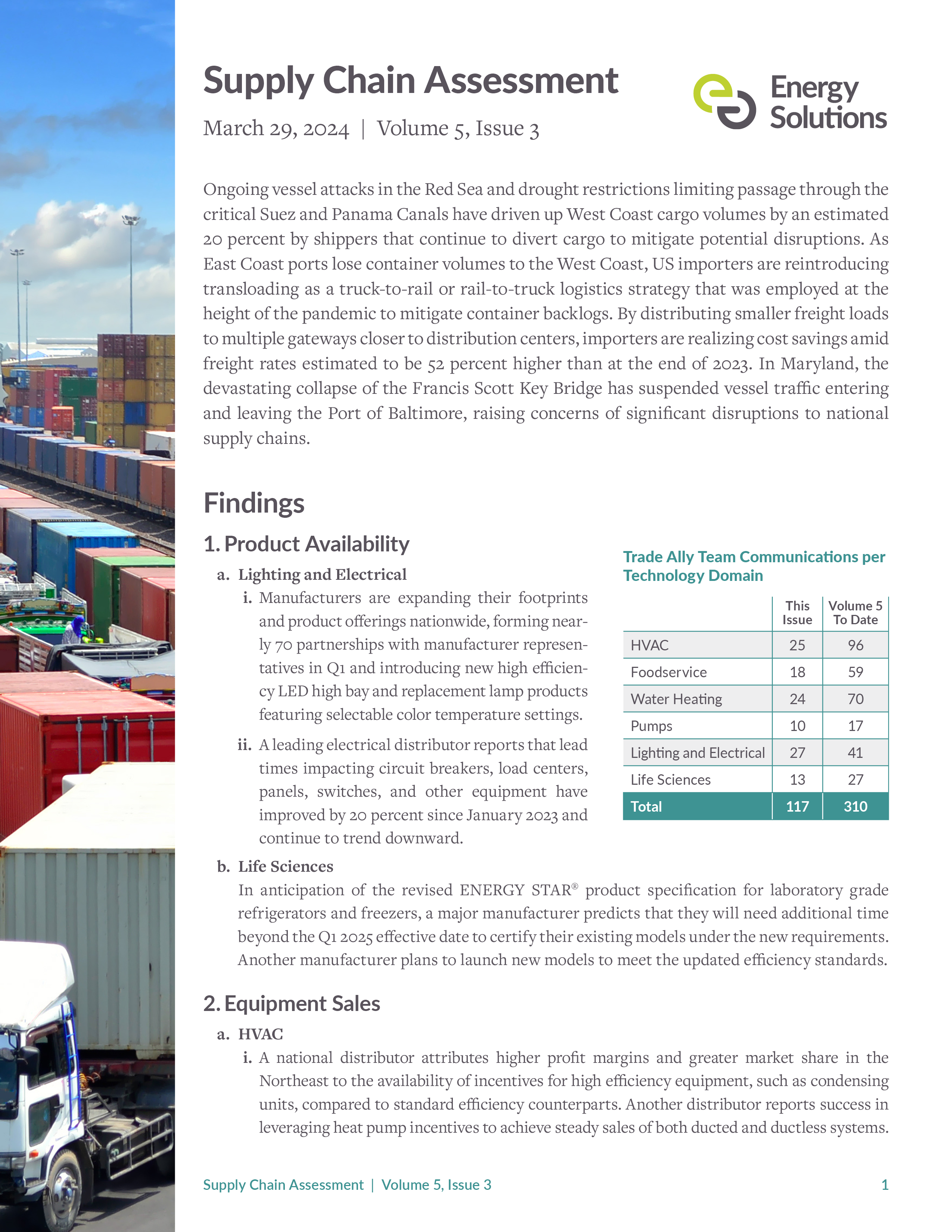 Supply Chain Assessment Vol 5 Issue 3