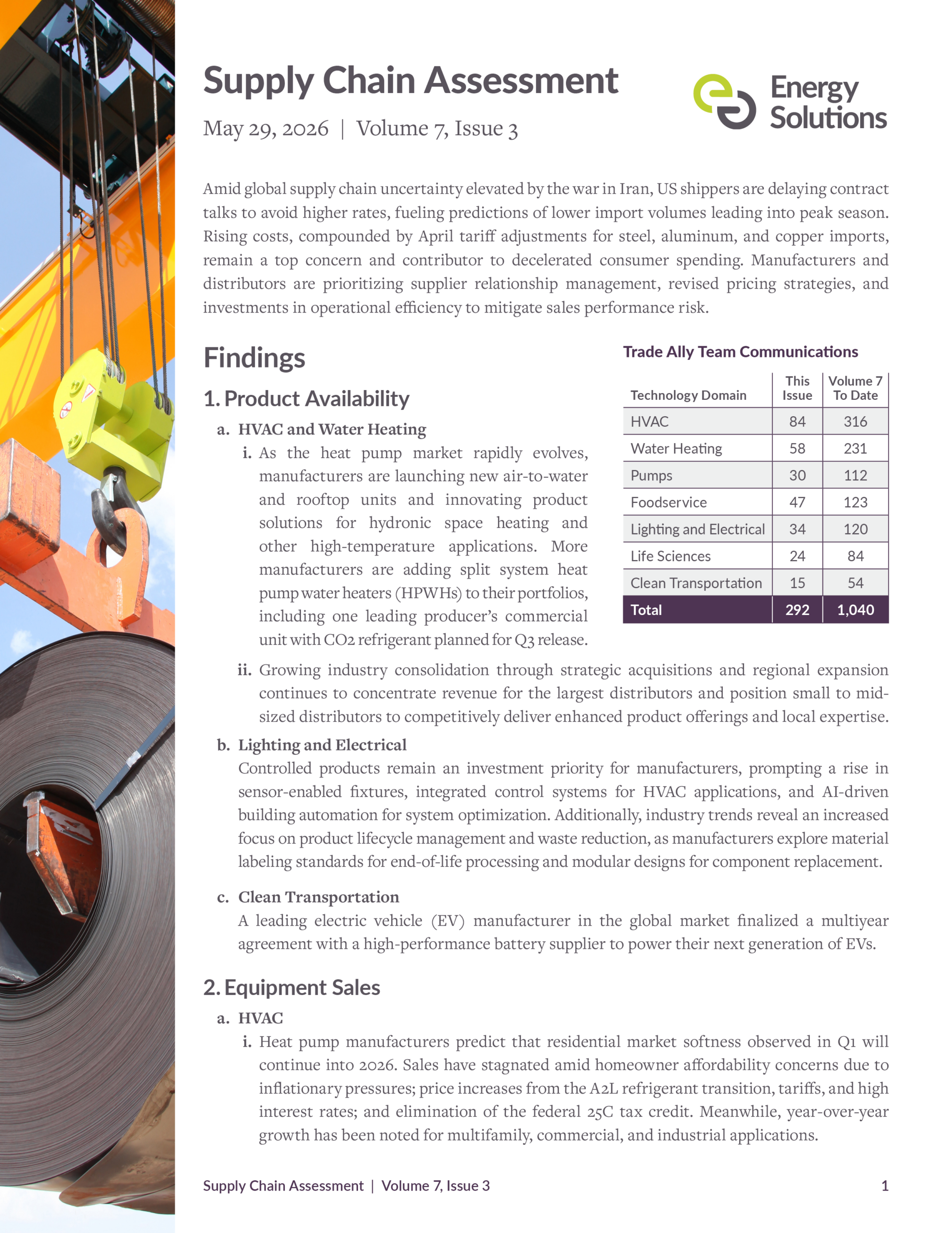 Supply Chain Assessment Vol 7 Issue 3