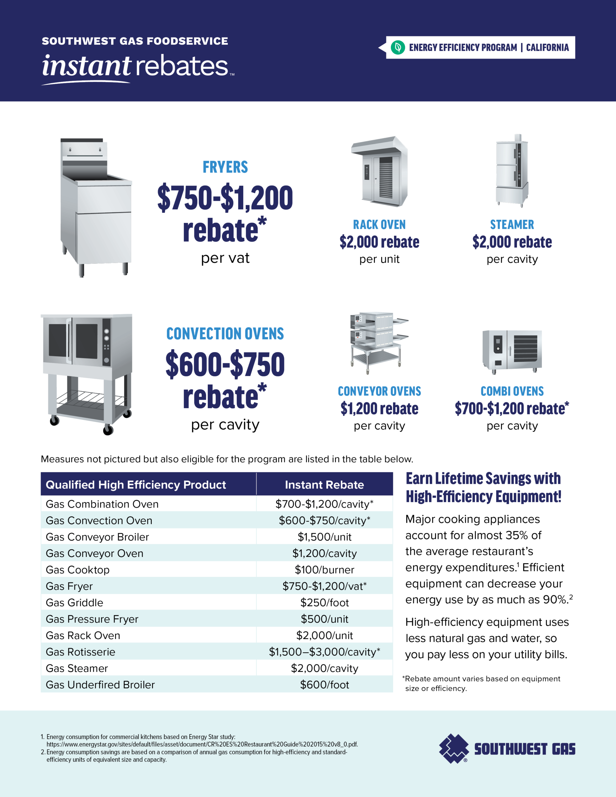 CA IR Customer Flyer v260528