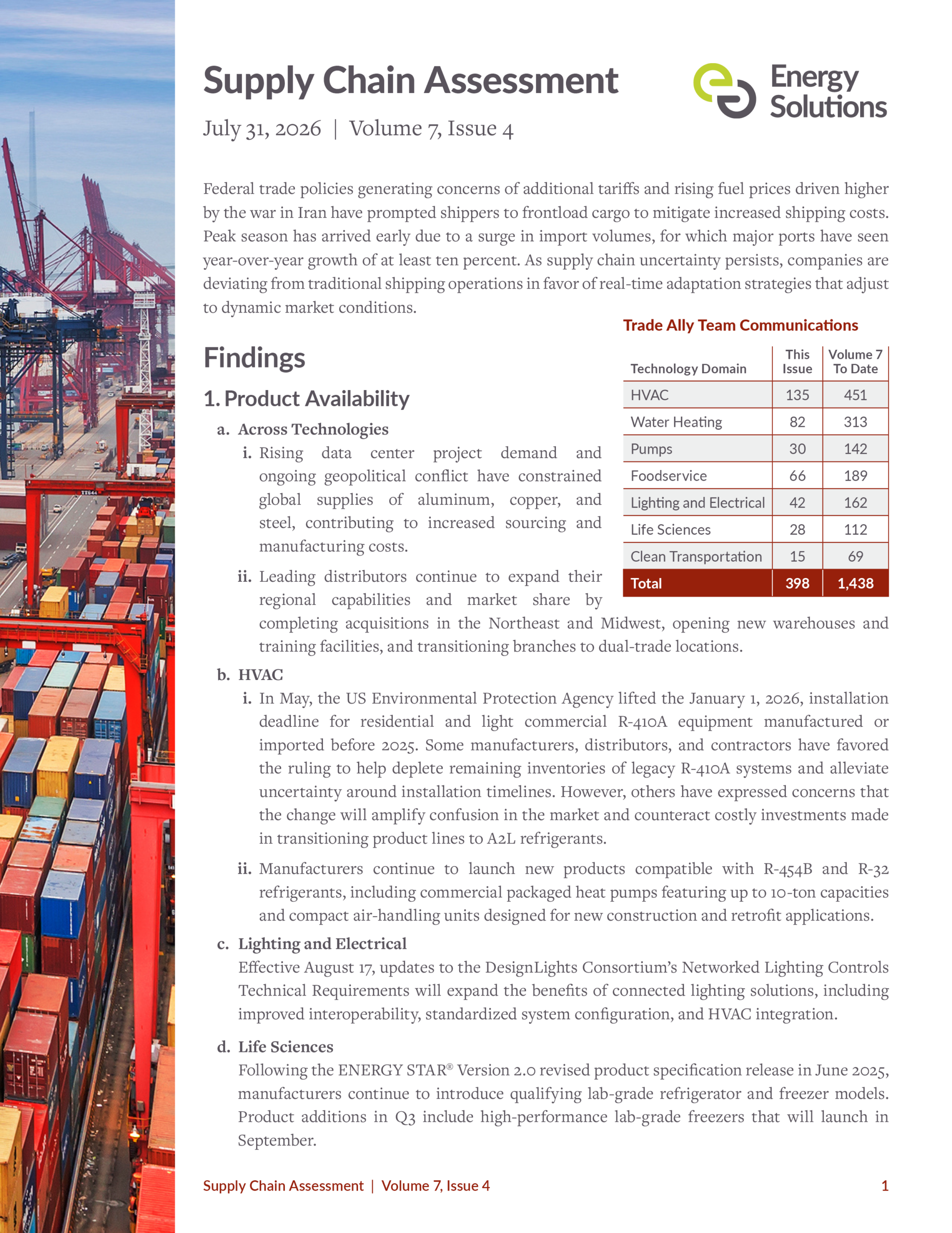 Supply Chain Assessment Vol 7 Issue 4